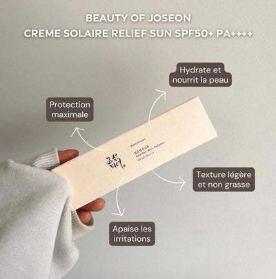 BEAUTY OF JOSEON  
RELIEF SUN : RICE + PROBIOTICS